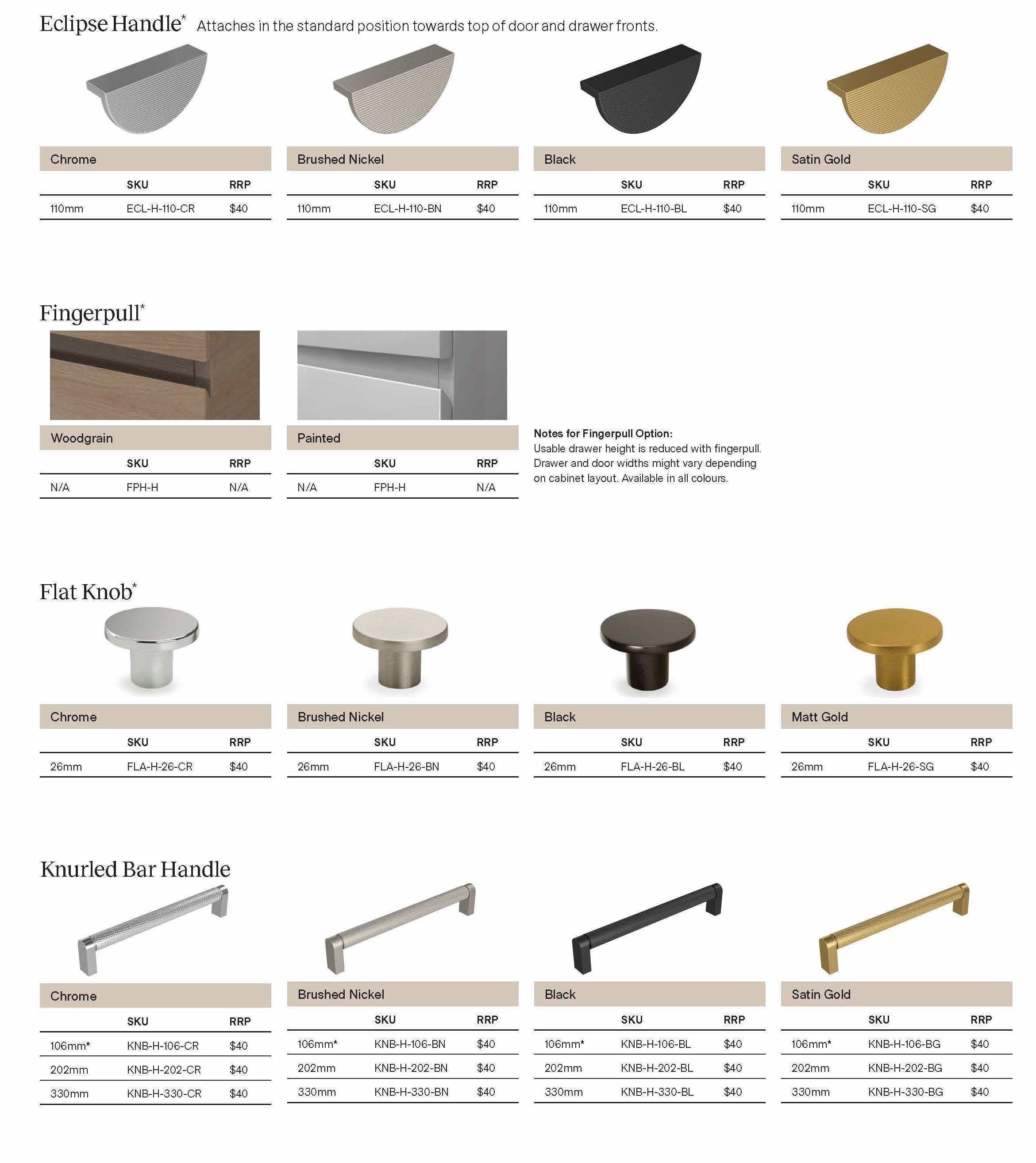 Manhattan All-Drawer 750mm Floor Standing Vanity, Above or Under Counter Basin